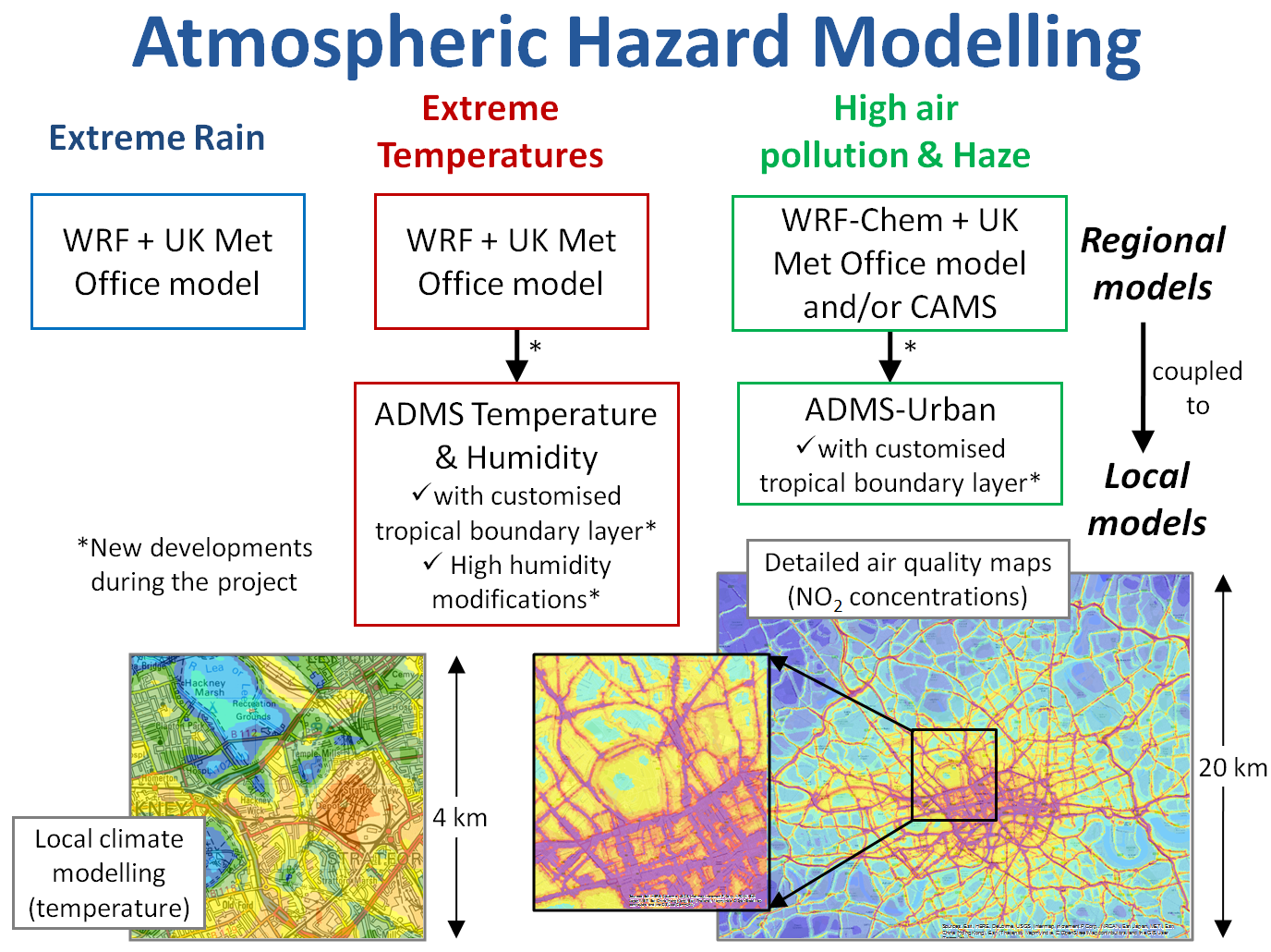 Disaster resilient cities image